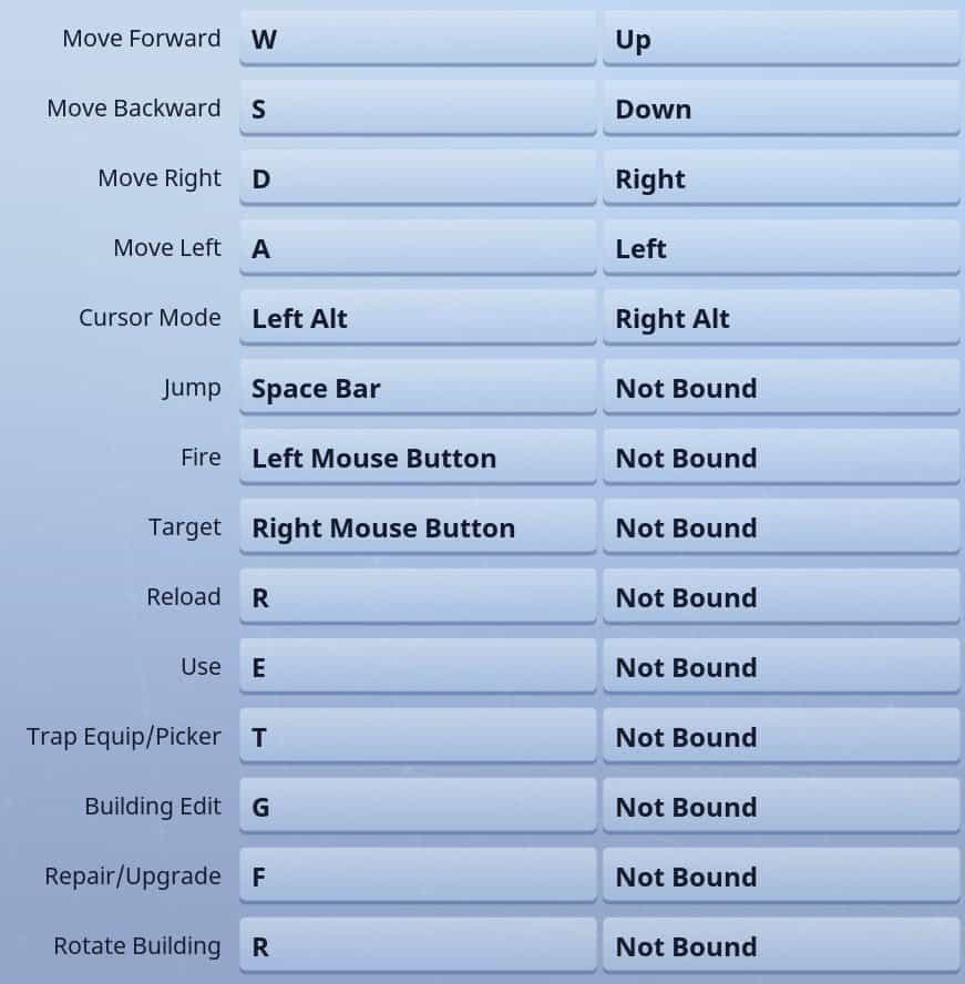 MYTH FORTNITE KEYBINDS